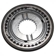 RE286934 SYNCHRONIZATOR